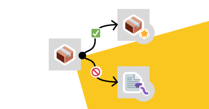 Why I prefer painless deployments with artifact promotion