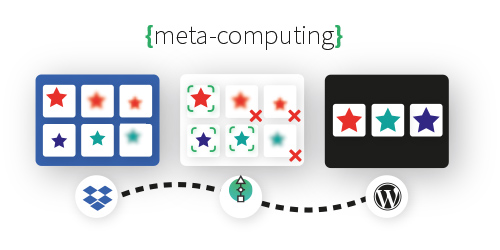 meta-computing